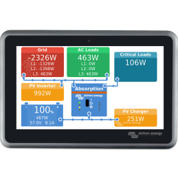 Centro de monitorización...